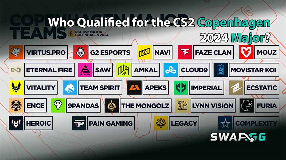 Top TF2 Trading Sites of 2024 for Safe and Profitable Deals